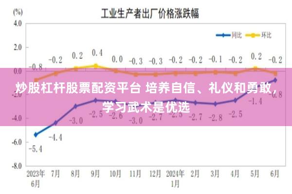 炒股杠杆股票配资平台 培养自信、礼仪和勇敢，学习武术是优选