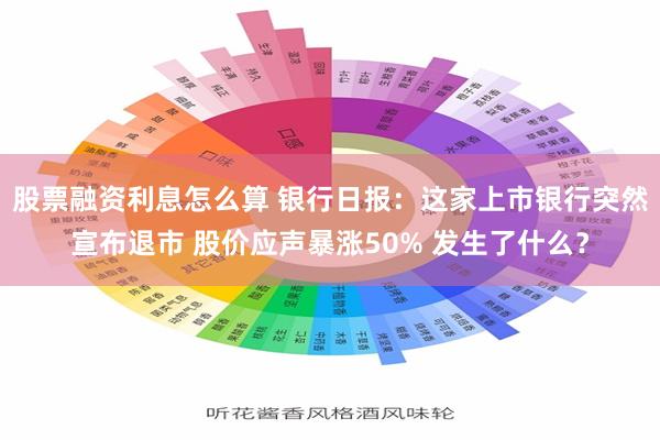 股票融资利息怎么算 银行日报：这家上市银行突然宣布退市 股价应声暴涨50% 发生了什么？