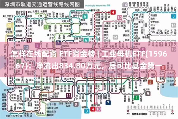 怎样在线配资 ETF资金榜 | 工业母机ETF(159667)：净流出834.80万元，居可比基金第一