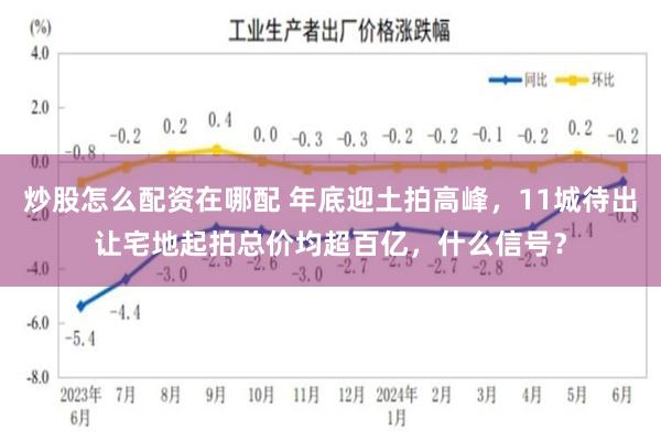 炒股怎么配资在哪配 年底迎土拍高峰，11城待出让宅地起拍总价均超百亿，什么信号？