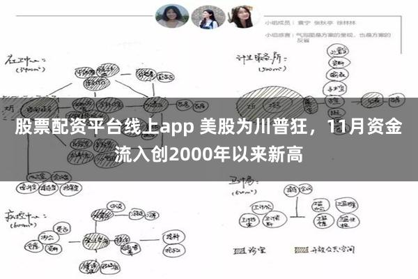 股票配资平台线上app 美股为川普狂，11月资金流入创2000年以来新高